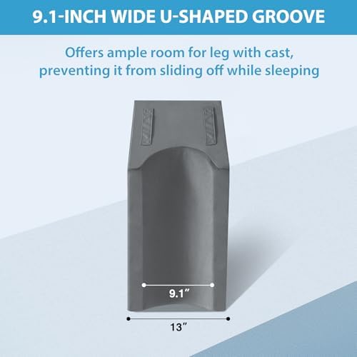 MEGCXIT Leg Elevation Pillow for After Surgery, Wedge Pillow - Image 6