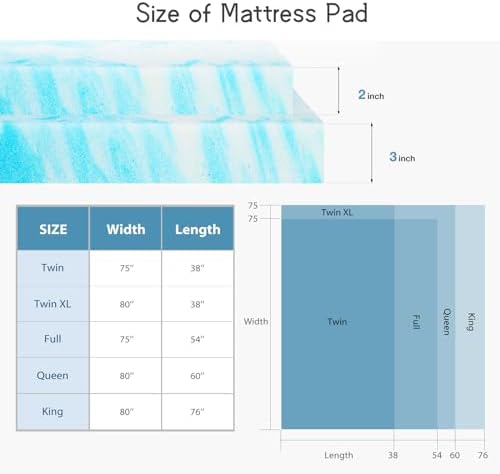 NEWBULIG 2 Inch Queen Memory Foam Mattress Topper, Gel Foam Mattress Topper - Image 6