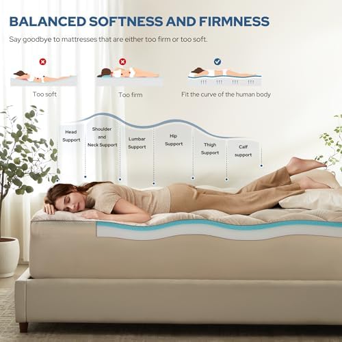 Bedlore Memory Foam Mattress Topper Twin XL - Image 2