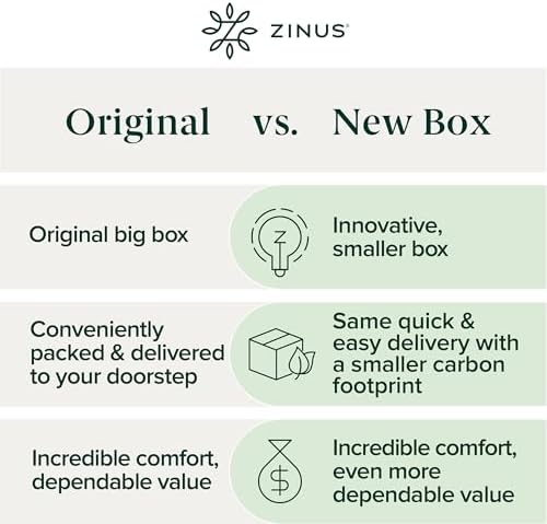 ZINUS 4 Inch Green Tea Memory Foam Mattress Topper, Pressure-Relieving Layer - Image 5