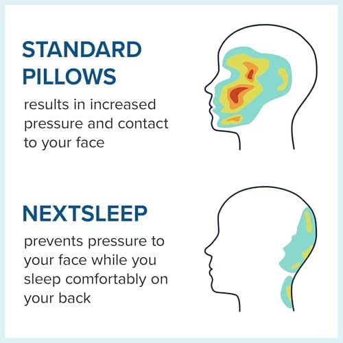 The Best Back Sleeper Pillow, Sleep on Your Back Comfortably - Image 4