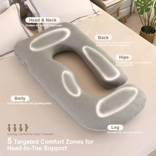 Pregnancy Pillows for Sleeping, 57-inch U Shaped Full Body Maternity Pillow - Image 3
