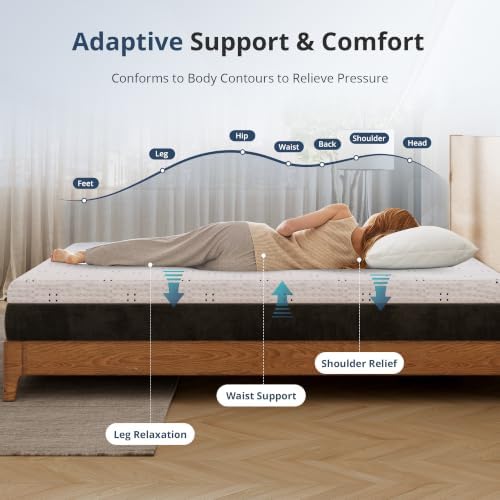 Dyonery 2 Inch Gel Infused Memory Foam Mattress Topper Full Size - Image 5