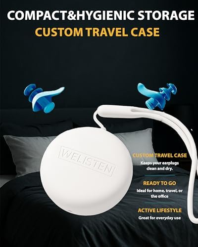 Ear Plugs for Sleeping Noise Cancelling, Reusable Soft Noise Reduction Earplugs - Image 3