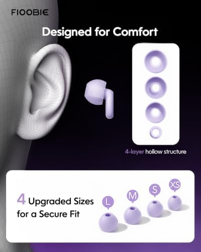 2026 Pro Ear Plugs for Sleeping, 46dB ASTM Certified Noise Cancelling Ear Plugs - Image 4