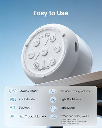 Glocusent Nano-Glow White Noise Machine, 35 Sounds&12 Light Modes - Image 4