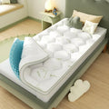 Dual Layer 4 Inch Twin Size Mattress Topper, Memory Foam Mattress Topper by Qocismile