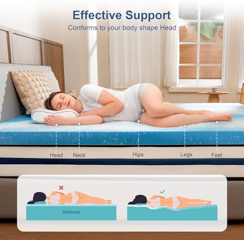 2 Inch Gel Memory Foam Mattress Topper, Full Size Cooling Bed Topper - Image 4