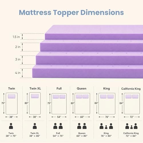 DUMOS 3 Inch Queen Mattress Topper Cooling Gel Ventilated Memory Foam - Image 2