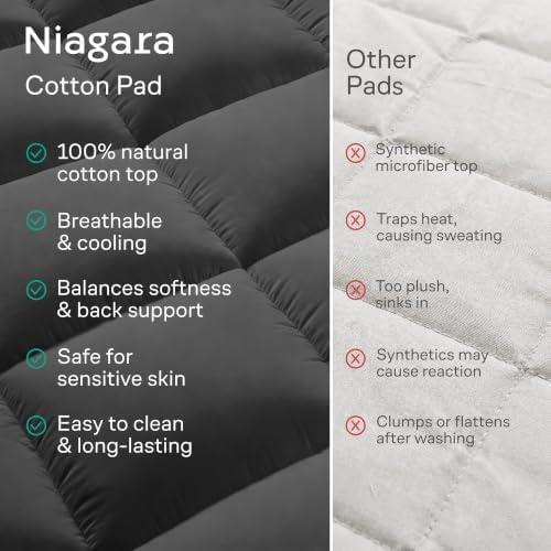 Niagara Sleep Solution 100% Cotton Top Cal King Mattress Pad, Pillow Top - Image 7