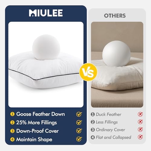 MIULEE Goose Feather Down 18x18 Pillow Insert Set of 2 - Image 5