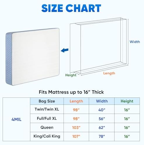 TICONN 2PK Plastic Mattress Bag - Image 4