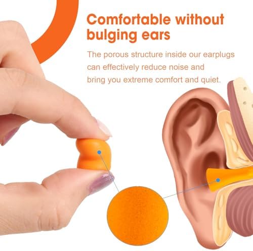 AZEN 600 Pairs Ear Plugs, NRR 32dB Soft Foam Ear Plugs - Image 3