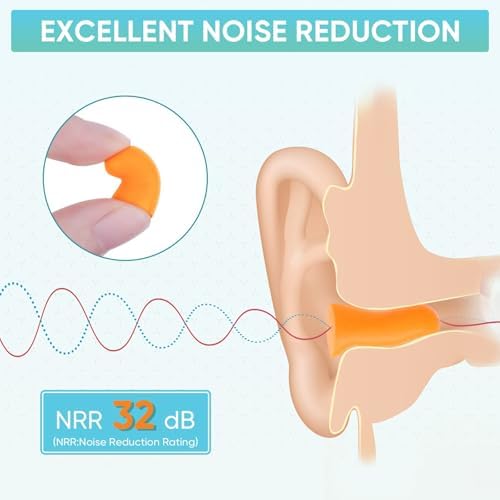 TICONN 200 Pairs Foam Ear Plugs Individually Wrapped, 32 dB NRR - Image 3