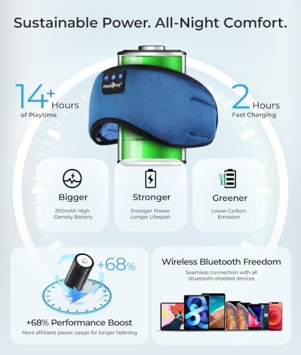 MUSICOZY Sleep Headphones Bluetooth 5.4 Sleep Eye Mask - Image 6