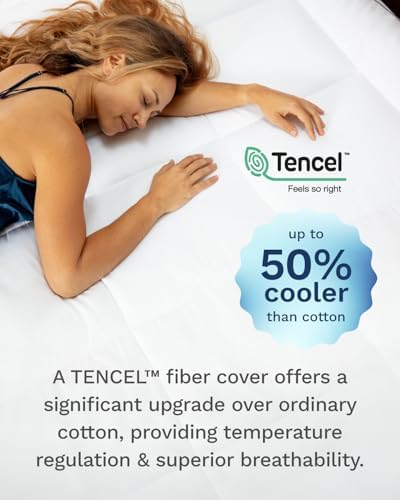 Viscosoft 4 Inch Hybrid Mattress Topper Cal King - Image 3