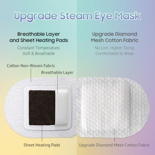 BeHoomi 30Packs Steam Eye Mask, Heated Eye Mask - Image 3