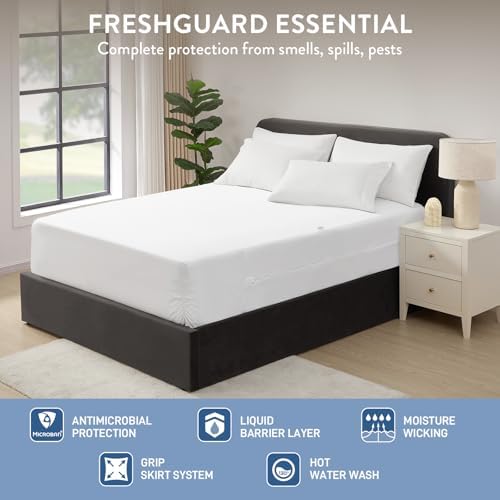 SureFit Full Mattress Encasement Zippered, 100% Waterproof Top Protector - Image 3