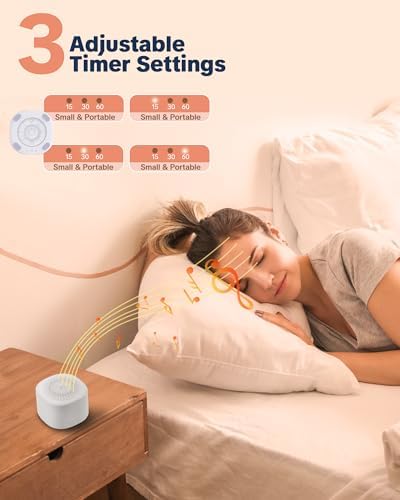 Travel White Noise Sound Machine 20 Sounds, Portable Sound Machine - Image 4