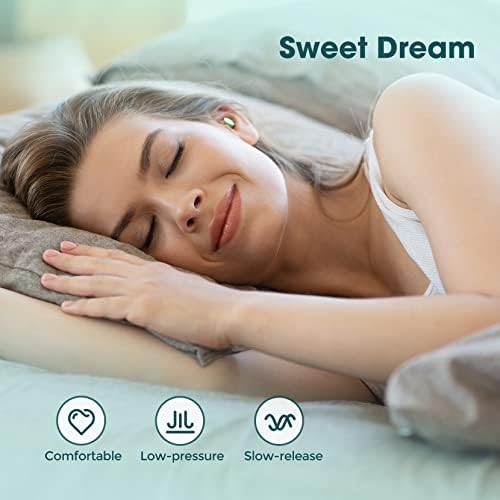 Ultra Soft Ear Plug for Sleeping, Industrial-Grade Hearing Protection Earplug - Image 2
