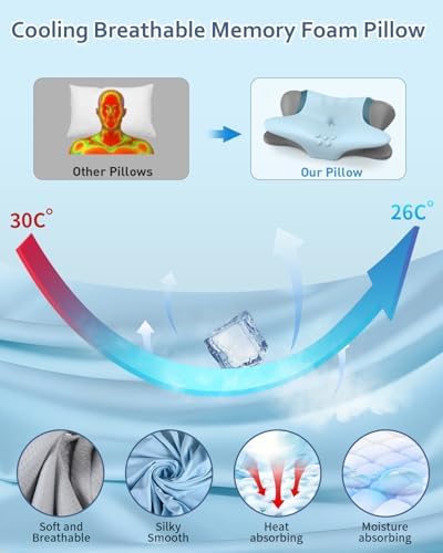 Cervical Pillow for Neck Pain Relief, Ergonomic Neck Pillow for Sleeping - Image 3