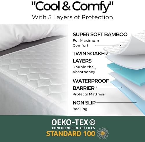 Hygge Sheets® Organic Washable Incontinence Bed Pads - Image 4