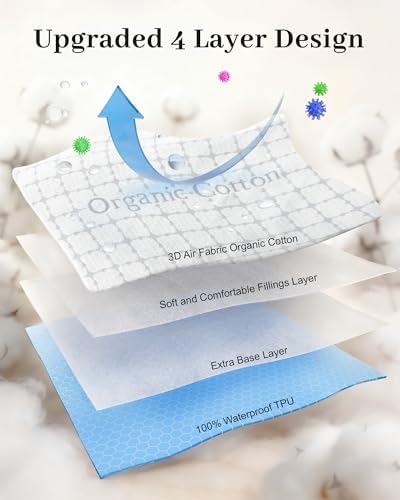 Organic Cotton Blend Mattress Protector Waterproof Queen Size Grey - Image 6