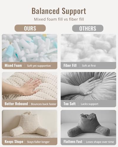 Blissful Diary Reading Pillow, Backrest Pillow - Image 4