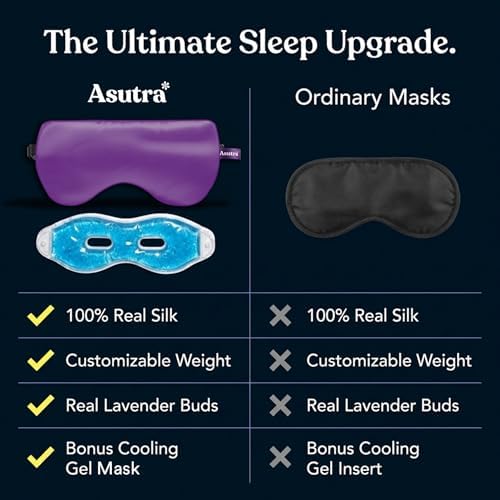 ASUTRA Silk Eye Pillow for Sleep - Image 6
