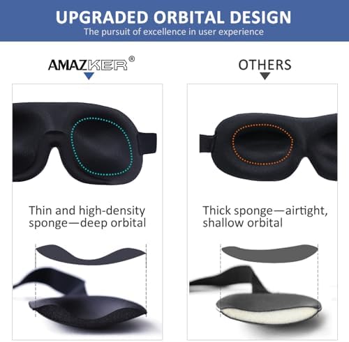 Sleep Mask Invisible Alar Deep Orbit 3D Eye Mask Ultra Lightweight & - Image 4