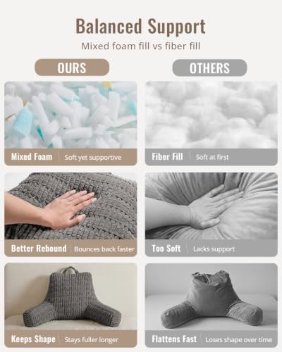 Blissful Diary Reading Pillow for Bed, Back Pillow Sitting Up, Dark Gray - Image 4
