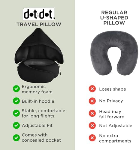 Dot&Dot Travel Pillow Neck Pillow - Image 5