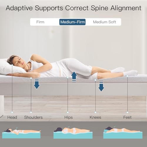 Airensky Full Size Memory Foam Mattress Topper, Cooling Gel High Density - Image 5
