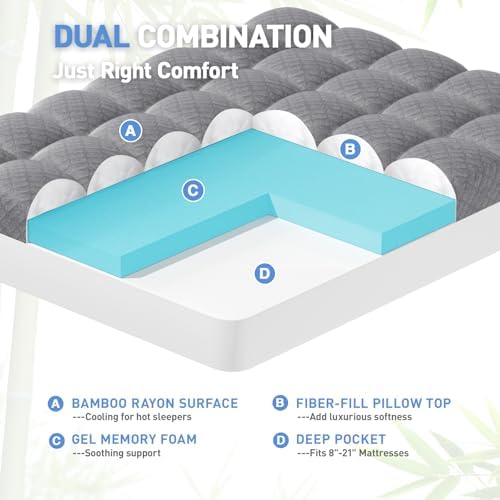Dual Layer 3 Inch Memory Foam Mattress Topper California King Size, 2 Inch - Image 2