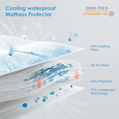 Cozymaker Cooling King Size 100% Waterproof Mattress Protector - Image 3