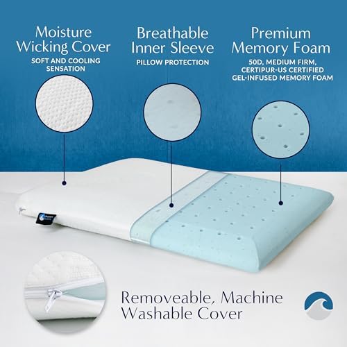 Bluewave Bedding Ultra Slim Gel Memory Foam Pillow - Image 5