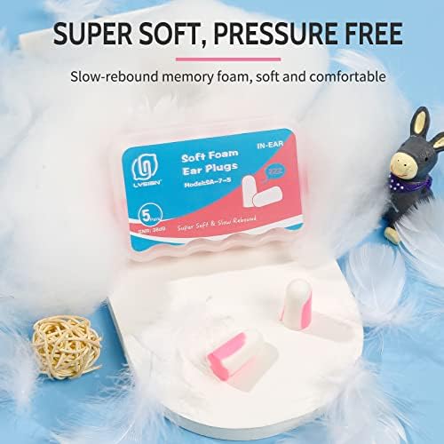 LYSIAN Soft Foam Ear Plugs for Sleeping, 5 Pairs, 38dB SNR - Image 5
