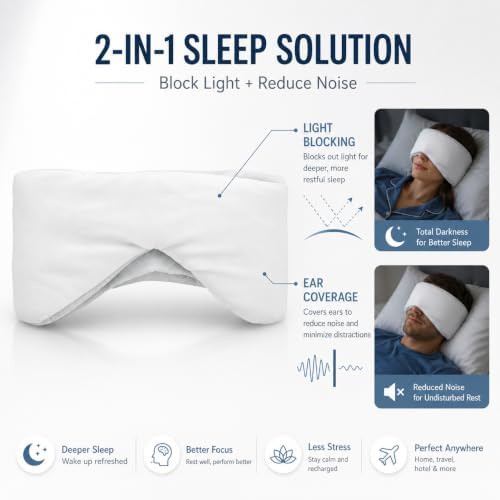 Healeved Noise Reduction Sleep Mask - Image 2