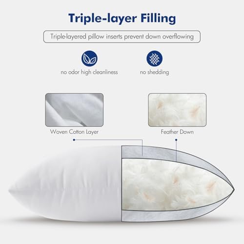 MIULEE Feather Pillow Insert 20x20, Throw Pillow - Image 6