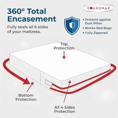 Guardmax Sleeper Sofa Mattress Protector Zippered, Bed Bug Mattress Cover - Image 5