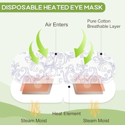 XPCARE 32 Pack Steam Eye Mask Disposable - Image 4