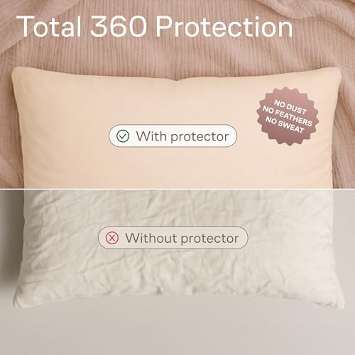 Ultra Soft Pillow Protectors - Image 2