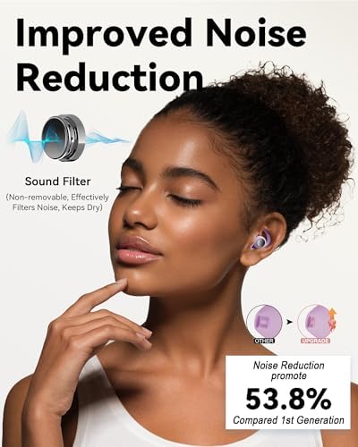 Ear Plugs for Sleeping, Noise Reduction Soft Silicone Earplugs - Image 4
