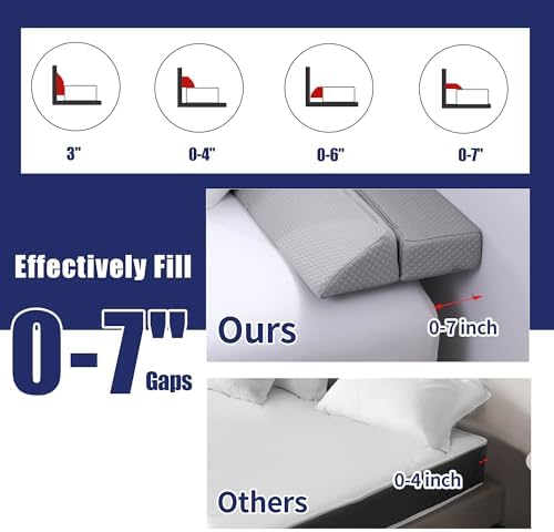 HOMBYS Wedge Pillow Headboard for Bed Gap, Foldable Bed Wedge Gap Filler Queen - Image 4