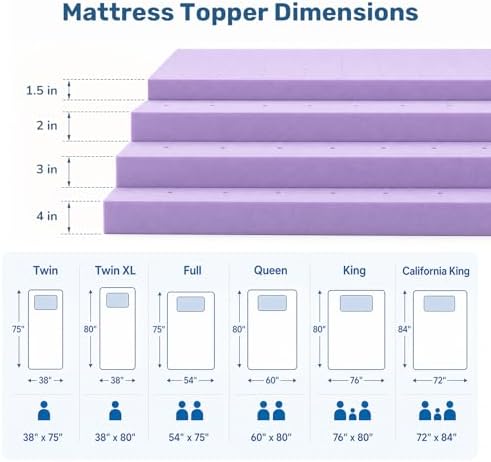 Sweetcrispy Mattress Topper Twin, 3 Inch Cooling Gel Memory Foam Mattress Pad - Image 6
