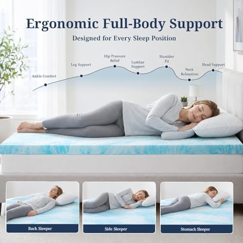 IULULU Twin XL Size Mattress Topper, 3 Inch Gel Memory Foam Topper - Image 3