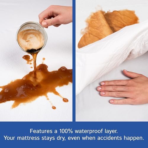 Full Size Mattress Protector Bedbug Waterproof Zippered Cover Hypoallergenic - Image 3