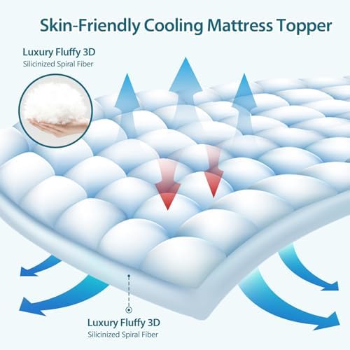 CYMULA Mattress Topper Super Queen Size - Image 3