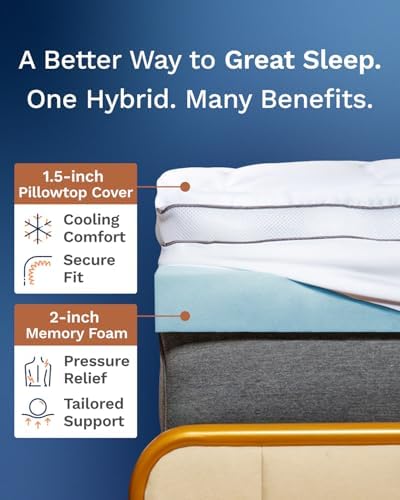 Viscosoft 3 Inch Hybrid Mattress Topper Twin XL - Image 2