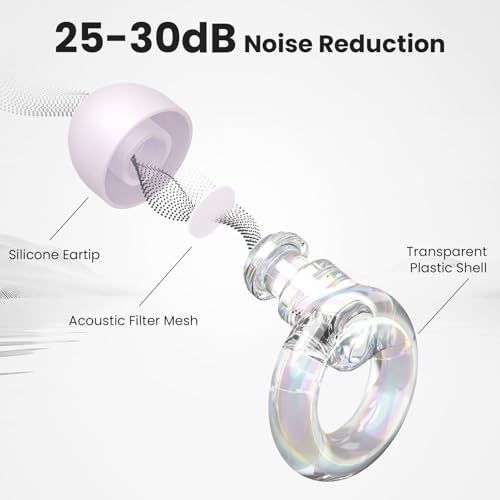 JUSTRVN Ear Plugs for Concert, 2 Pairs of Noise Reduction Earplugs 25dB-30dB - Image 2